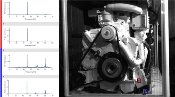 motion amplification sailadv marine surveyor italy